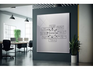 AS_PC_CRB91_LoopPET_Clearboard_2