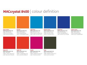 MT_PC_CC_8400_Crystal