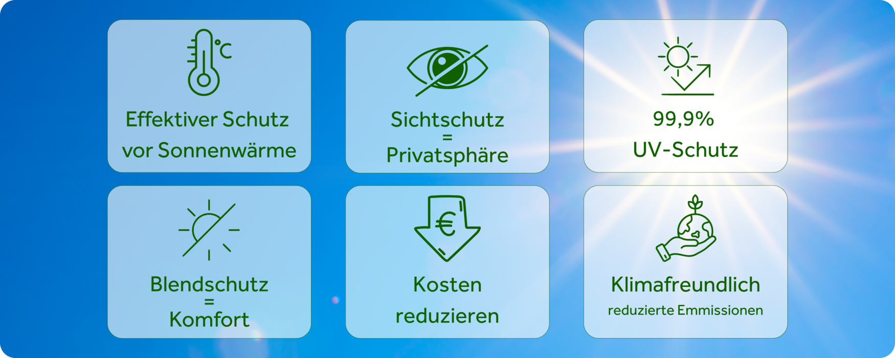Hintergrund_Hitzeschutz